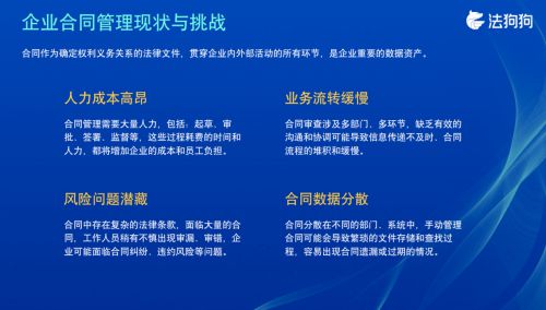 法狗狗LegalChat 助力企業合同管理數智化，打造全新法律服務生態