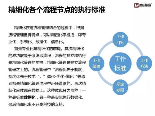 企業流程管理為何常陷困境？這份實用手冊助您破局